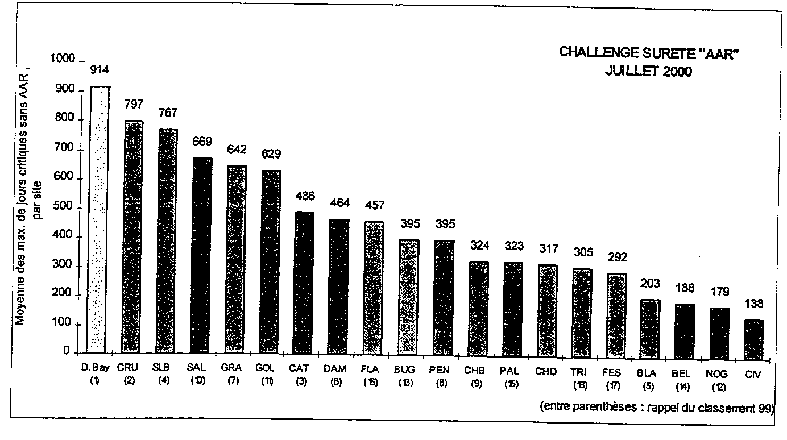 challenge.gif (13651 octets)